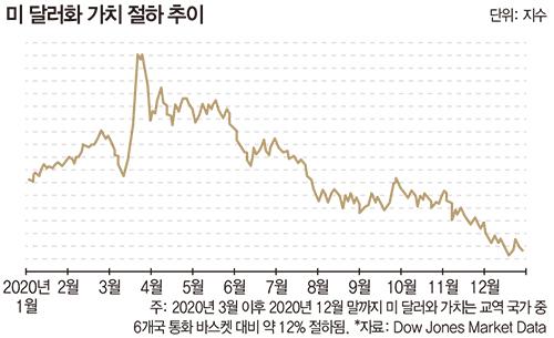 매일경제