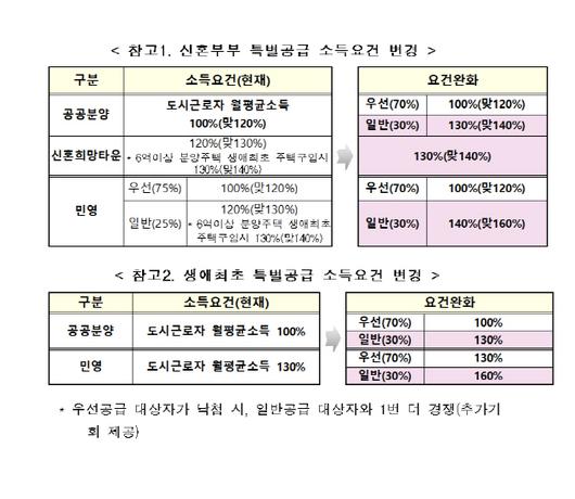 매일경제