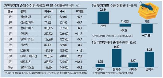 매일경제