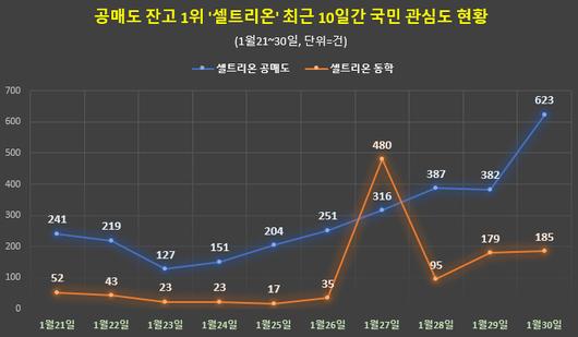 매일경제