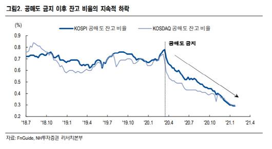 매일경제