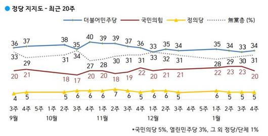 매일경제