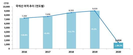 매일경제