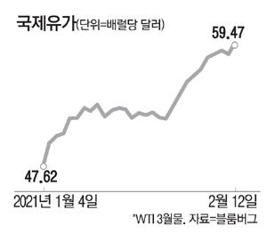 매일경제