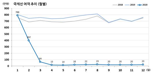 매일경제