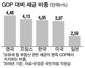 매일경제