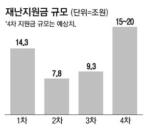 매일경제