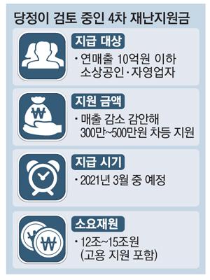 매일경제