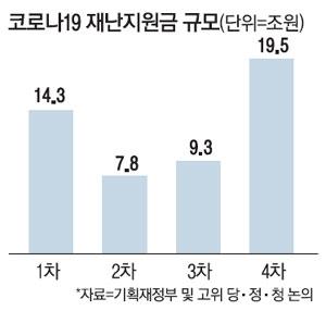 매일경제