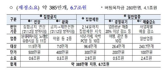 매일경제