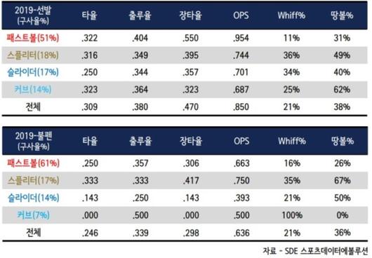 매일경제