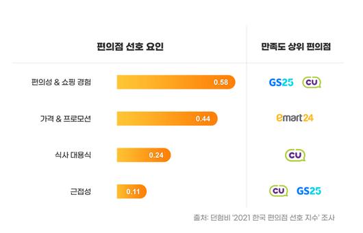 매일경제