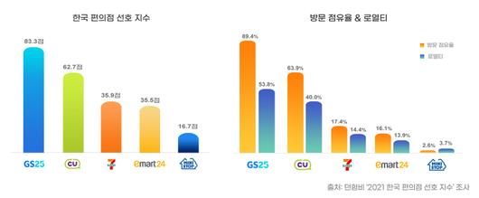 매일경제