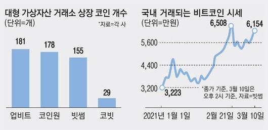 매일경제