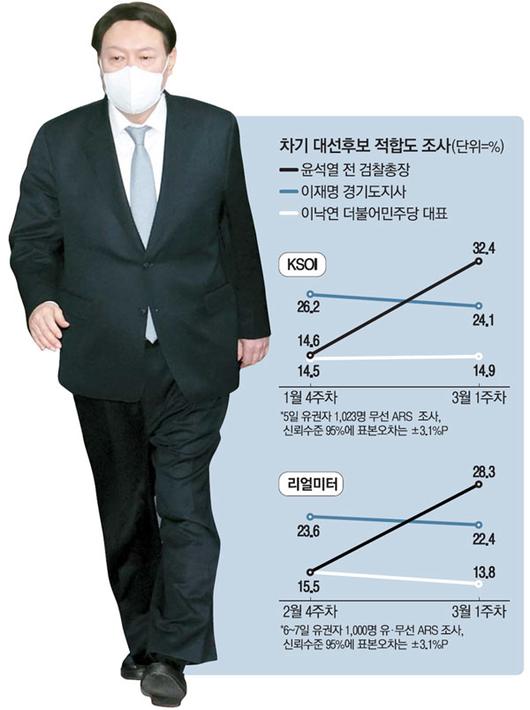 매일경제