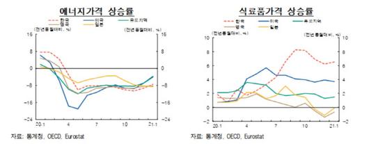 매일경제