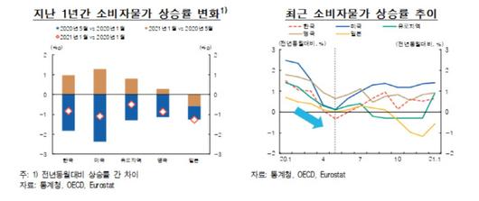 매일경제