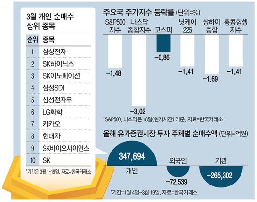 매일경제