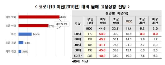 매일경제