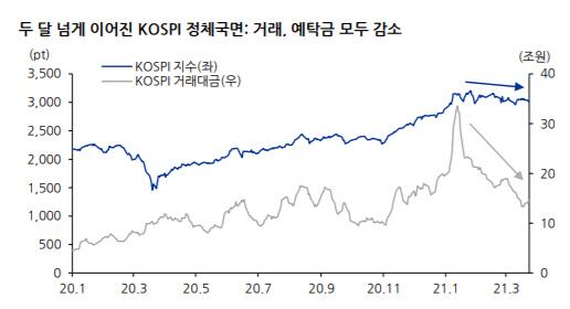 매일경제