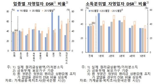 매일경제