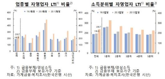 매일경제