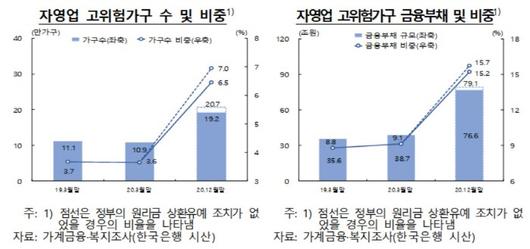 매일경제