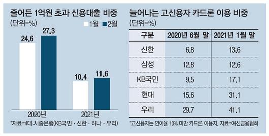 매일경제