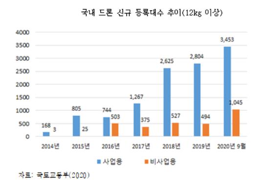 매일경제