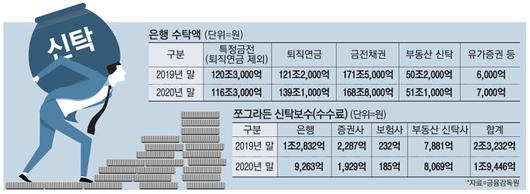 매일경제