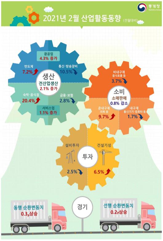 매일경제