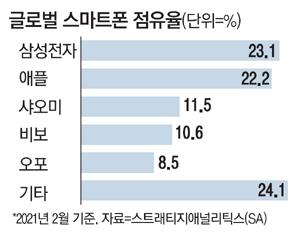 매일경제