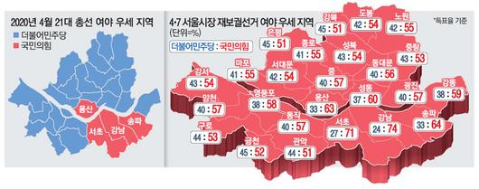 매일경제