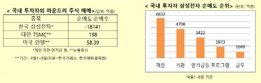 매일경제