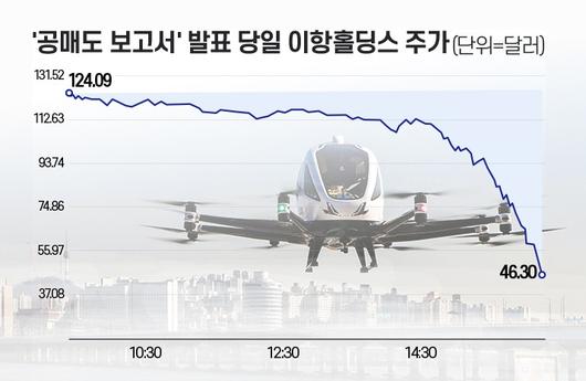 매일경제