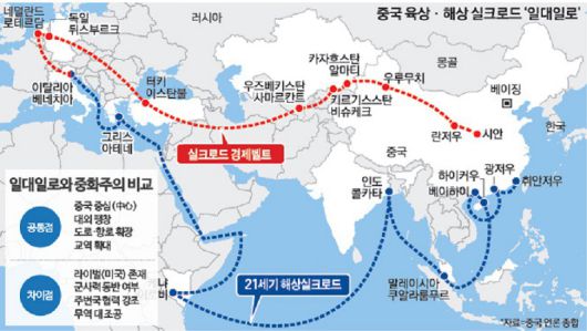 중국 중심의 대외 팽창 사업인 `일대일로`가 개도국의 인프라건설을 지원하는 형태는 과거 중국이 조공국에 행하던 모습과 닮아있다/그래픽=조보라