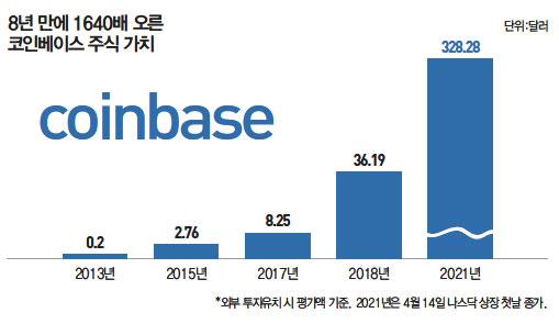 매일경제