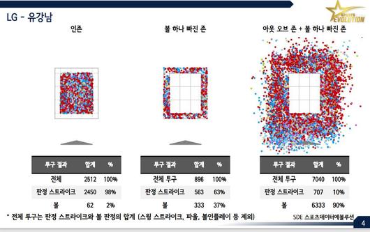 매일경제