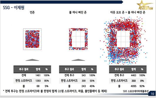 매일경제