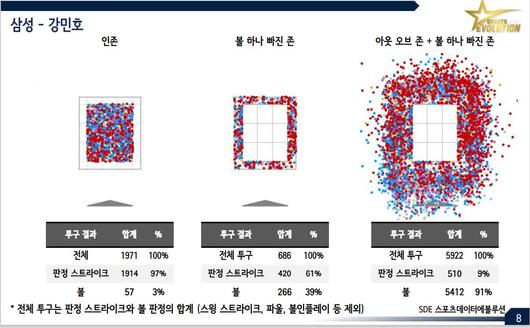 매일경제