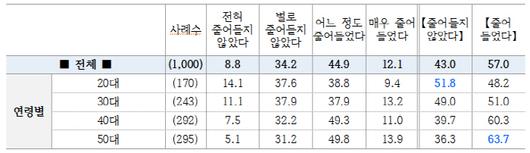 매일경제