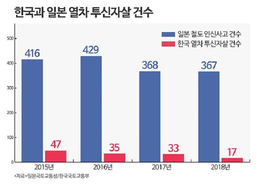 매일경제