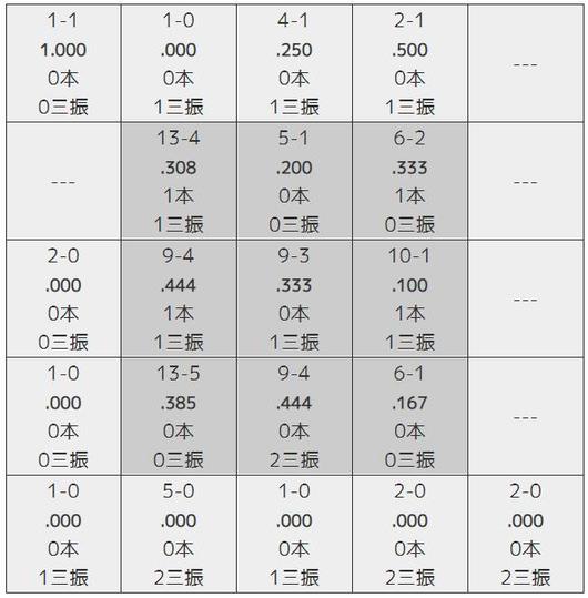 매일경제