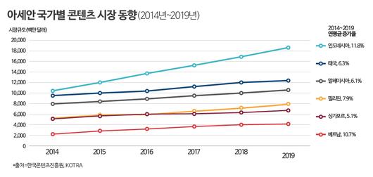 매일경제