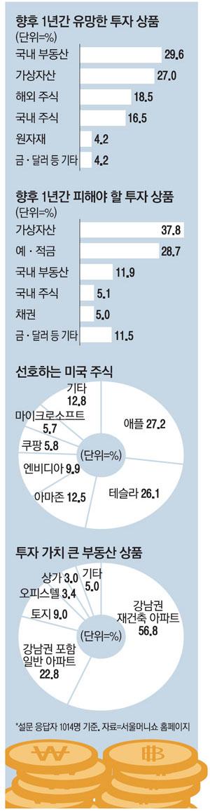 매일경제