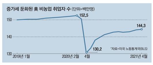 매일경제