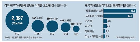 매일경제