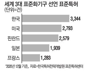 매일경제