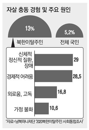 매일경제