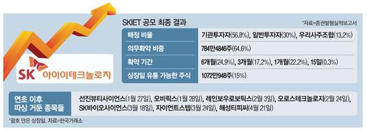 매일경제